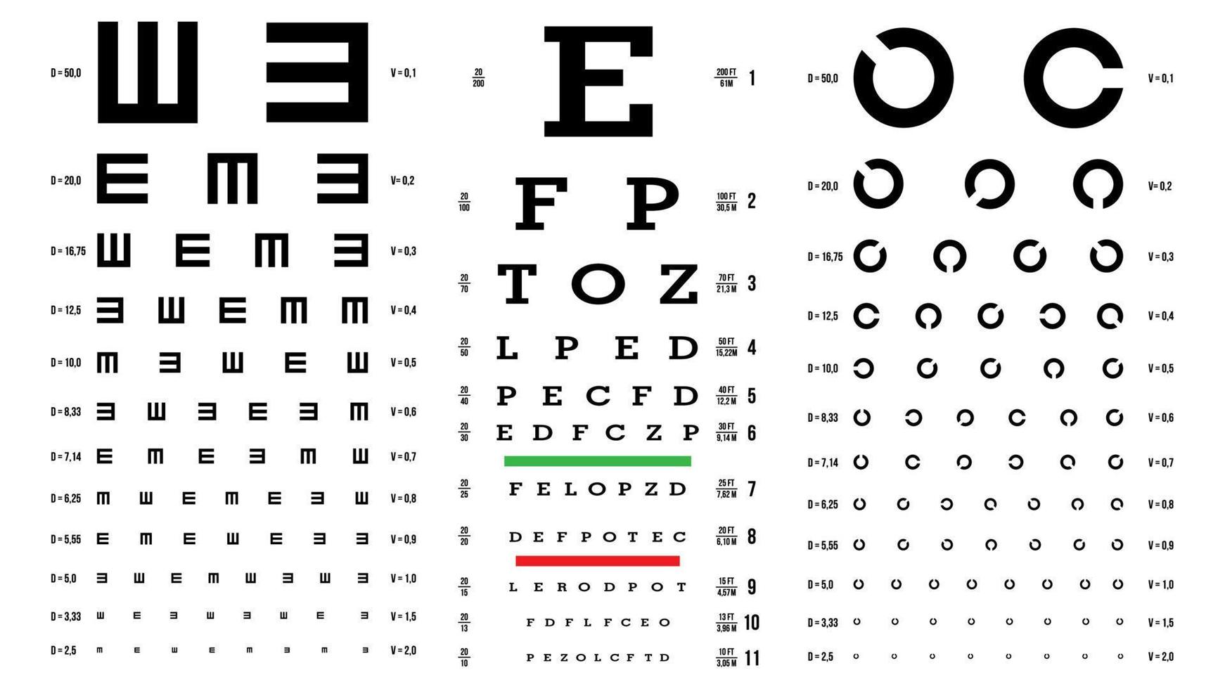 Tenha uma visão mais saudável! A saúde dos olhos é fundamental para uma vida plena e ativa. No entanto, muitas pessoas acabam negligenciando..